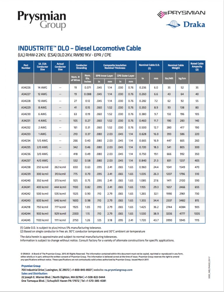 DLO b Fiber optic Cable, Specialty Cable, Commercial Cable